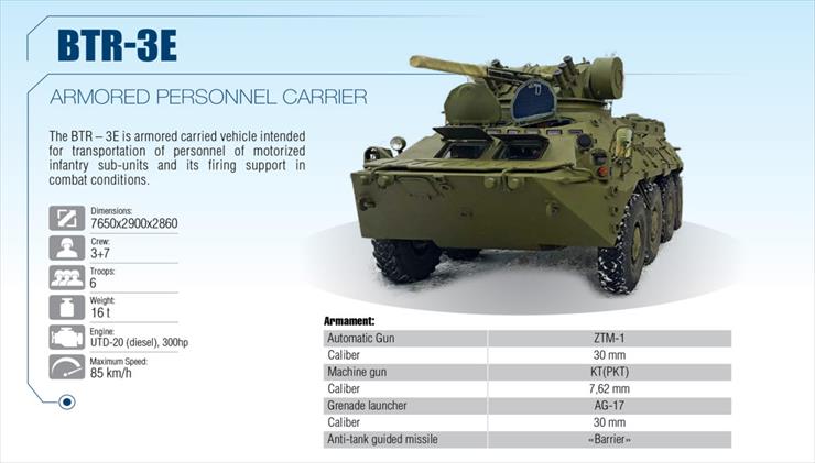 BTR 3E - BTR-3E-1200x683 ukrainsko-belgijski-transporter-btr-3e.jpg